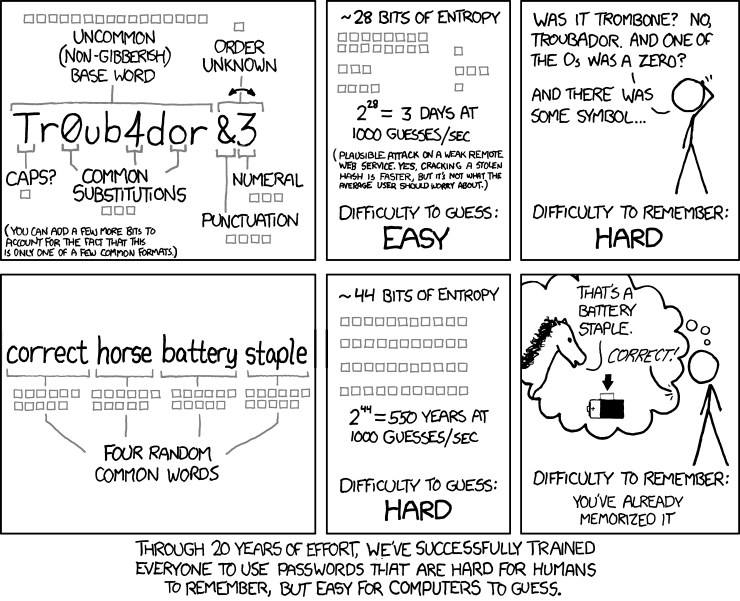 _images/xkcd_936.png